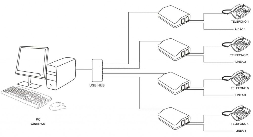 Eesquema4_Lineas